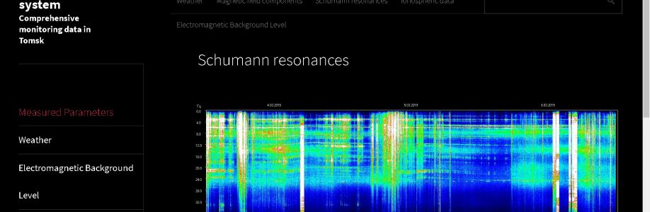 Schumann Resonance Monitor Cover Image