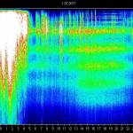 Schumann Resonance Monitor Profile Picture