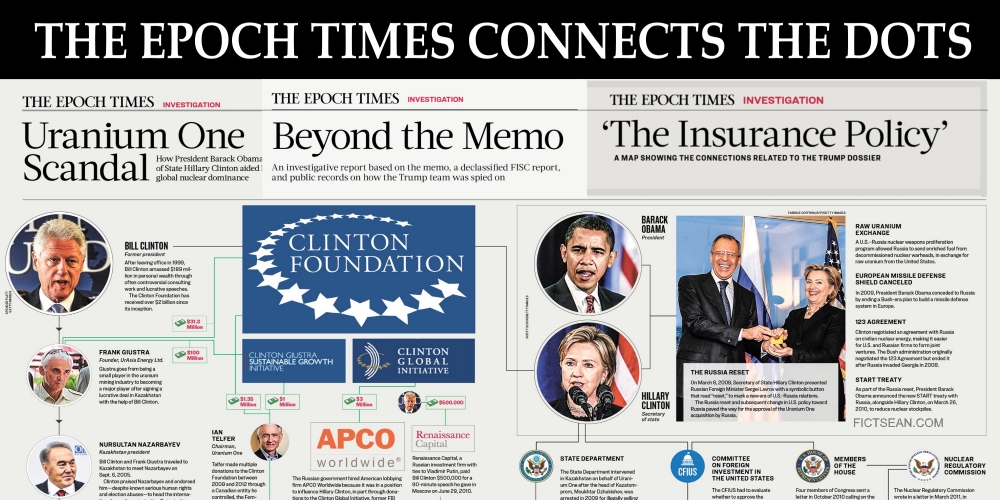THE EPOCH TIMES CONNECTS THE DOTS: Infographics Series on the COLLUSION, SEDITION, and TREASON of the Obama-Legacy Administration DOJ and FBI: “The Uranium One Scandal,” “Beyond the Memo,” and “The Insurance Policy” – Through the Shadowbanned-Glass