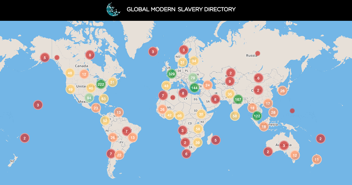 Global Modern Slavery Directory