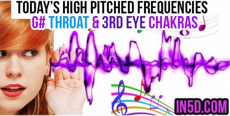 MAY 20, 2019 HIGH PITCHED FREQUENCY KEYS G# THROAT & 3RD EYE CHAKRAS - In5D  : In5D