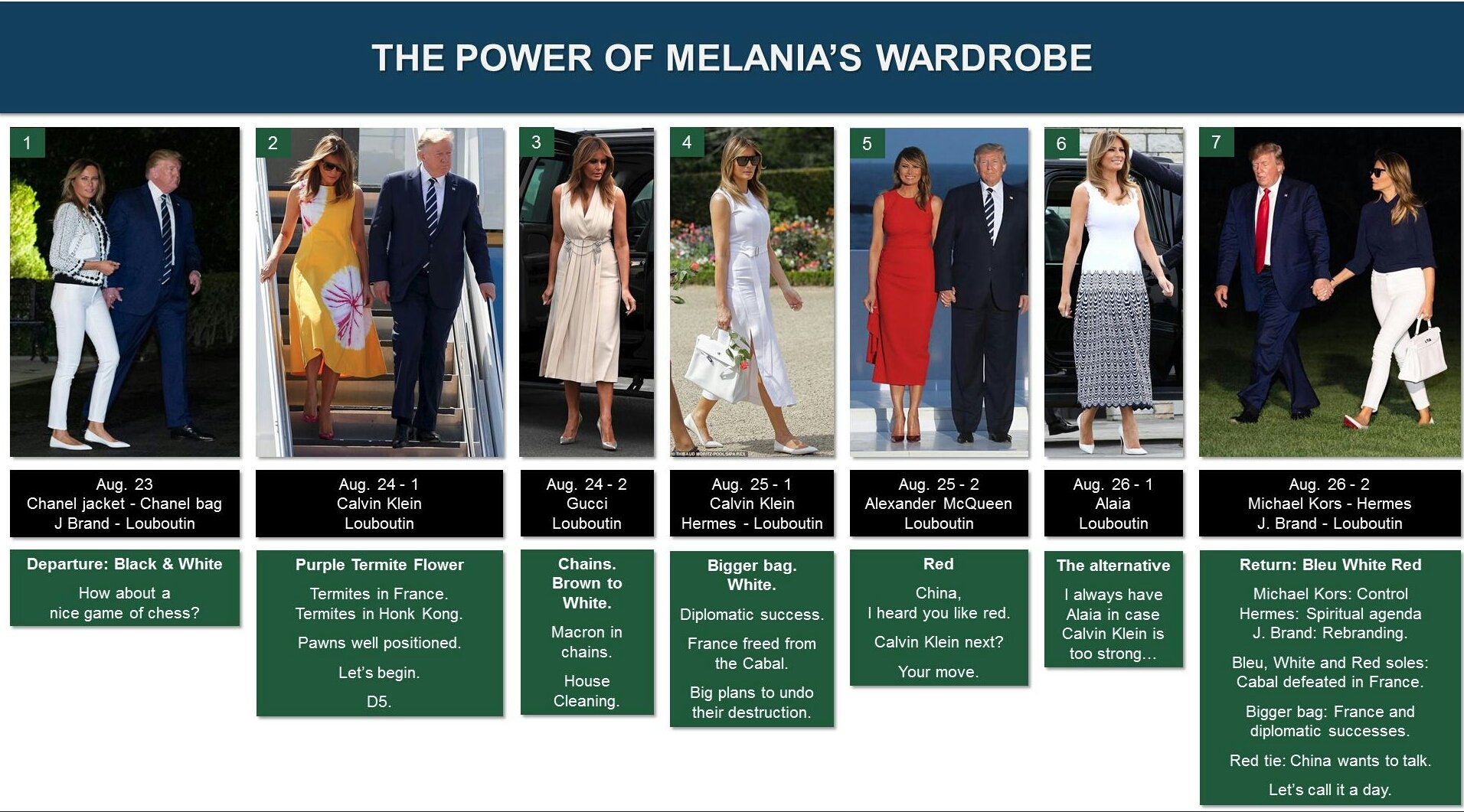 jutzzi ??? on Twitter: "Power 30 ☇☇☇...the Power of Melania's Wardrobe...https://t.co/pBsIIZQYsg30 ???https://t.co/3cVLeCPJez… https://t.co/mdU9Y6R4gG"