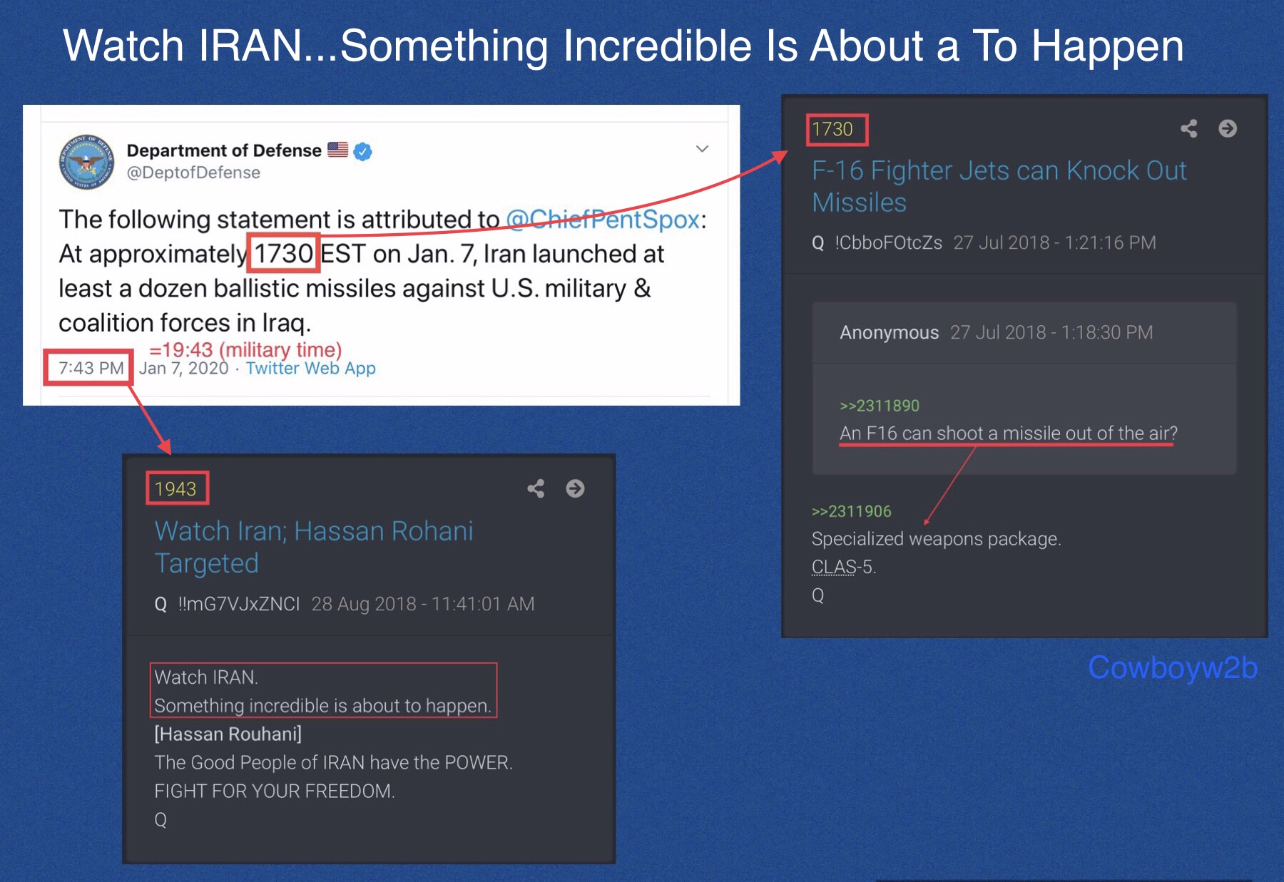 Cowboyw2b on Twitter: "The DOD tweeted that Iran launched at least a dozen missiles at 17:30  EST.Q drop #1730 implies that F16s can shoot missiles out of the air.The time stamp of the DOD tweet is 7:43 or 19:43 military time.Q drop #1943 says, “Watch IRAN. Something incredible is about to happen.… https://t.co/07jsTCAKAp"