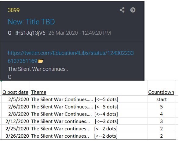 Dr Russell McGregor on Twitter: "Q is down to only two dots now❗️The Countdown to an UNsilent (public) War is getting closer❗️#QAnon #MAGA #WWG1WGA #POTUS… https://t.co/CMtiIX7IY6"