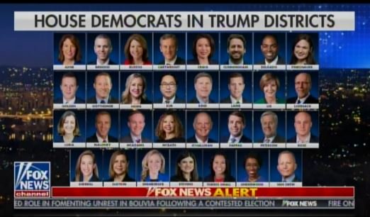 NEVER FORGET: These 30 Democrat Lawmakers in Trump Districts Remain Silent As Pelosi Sits at Home and Stalls Crisis Relief to US Small Businesses