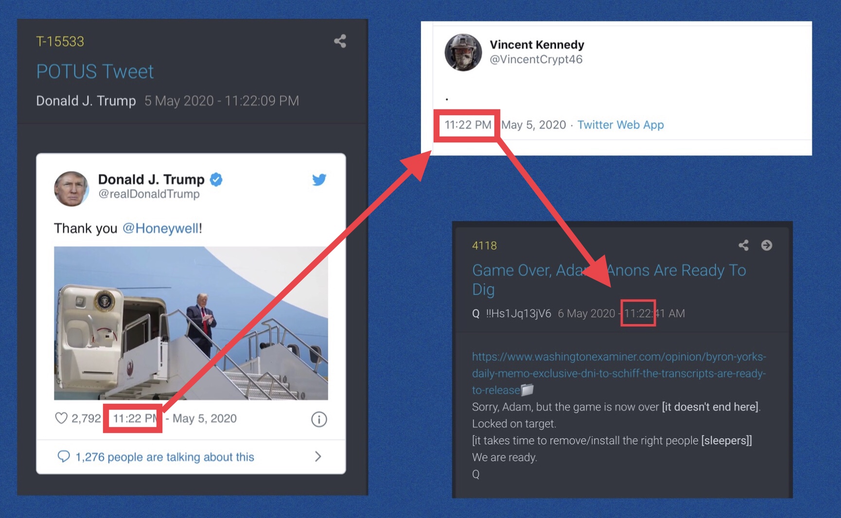 Cowboyw2b auf Twitter: "@VincentCrypt46 noticed the time stamp 11:22 seems to be popular. You sync’d with POTUS last night at 11:22 and Q drop today was at 11:22.Oh, and then there’s your initials V=11 & K=22.… https://t.co/OrutQdHcS5"