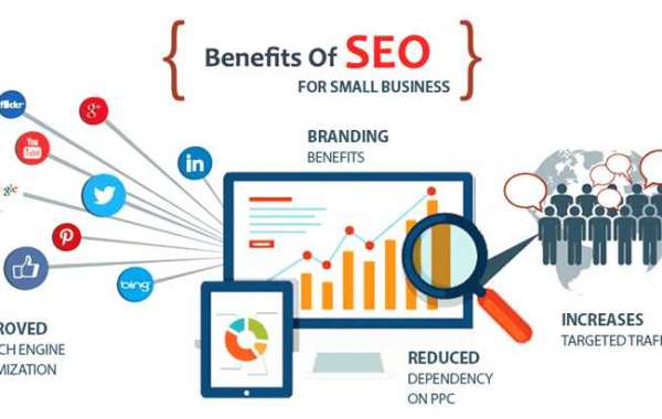 Top 4 Benefits of Ecommerce SEO Packages