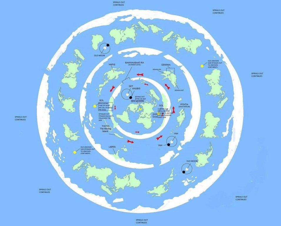 The Earth Is Flat & Stationary: Destroying The Freemasonic Luciferian Globalist "Globe" Lie