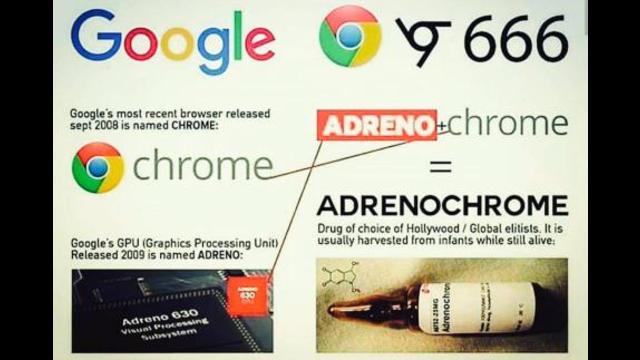 ADRENOCHROME REPORTS DATA DUMP BREAKDOWN