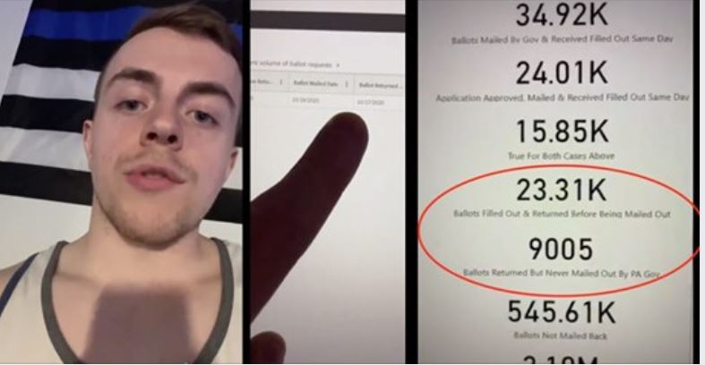 BREAKING Bombshell Video: Young Internet Sleuth Reveals Evidence From PA Gov Website Showing Over 23K PA Ballots Were Filled Out and Returned Before They Were Ever Mailed To Voters (and MORE)