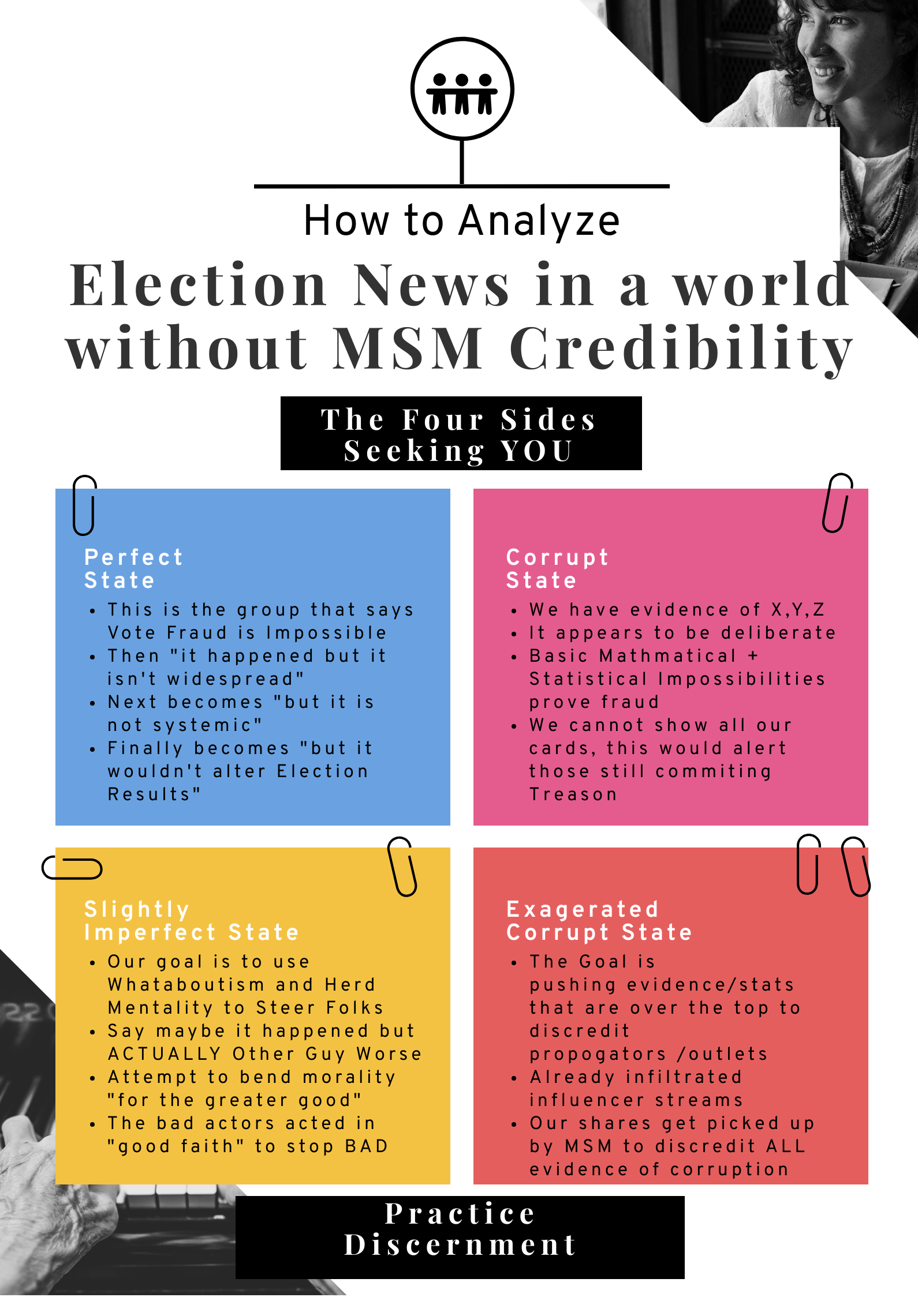 How to evaluate Post Election Information in a world without MSM Credibility — Hive