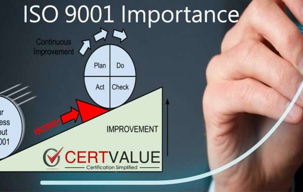ISO 9001 Quality Management System event vs. incident vs. non-compliance