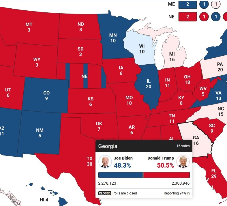 HUGE: One Batch of 23,000 Ballots All For Biden Identified in Georgia That Were Fraudulent - More than Enough for Trump Win