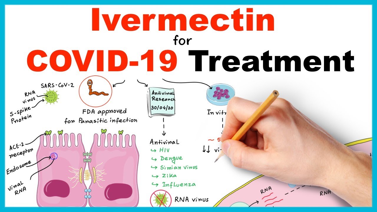 Ivermectin Is The CURE To End This Madness - WATCOT.ORG