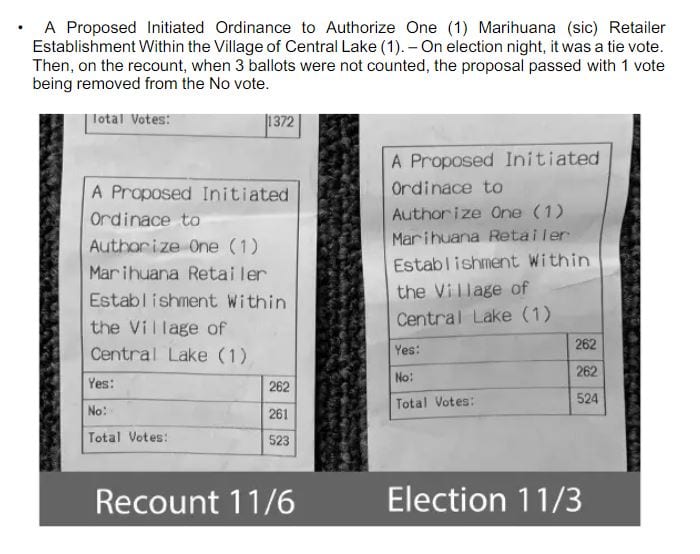BREAKING BOMBSHELL: MI Judge Grants Attorney Matt DePerno Permission To RELEASE Results Of Forensic Examination On 16 Dominion Voting Machines In Antrim Co. [VIDEO] ⋆ 10ztalk viral news aggregator