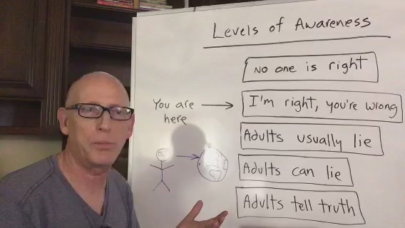 Scott Adams: "The news is boring so I will take you to a higher level of awareness instead"