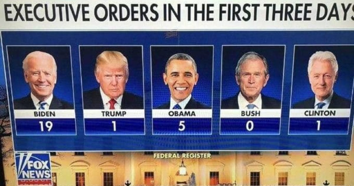 Has Biden Lost His Mind? Said Executive Orders are Dictatorial but Signed More in 3 Days than Previous 4 Presidents Combined