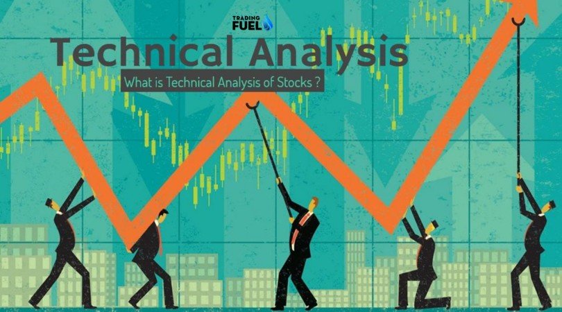 What is Technical Analysis of Stocks? [ Methods, Indicators & Examples ]