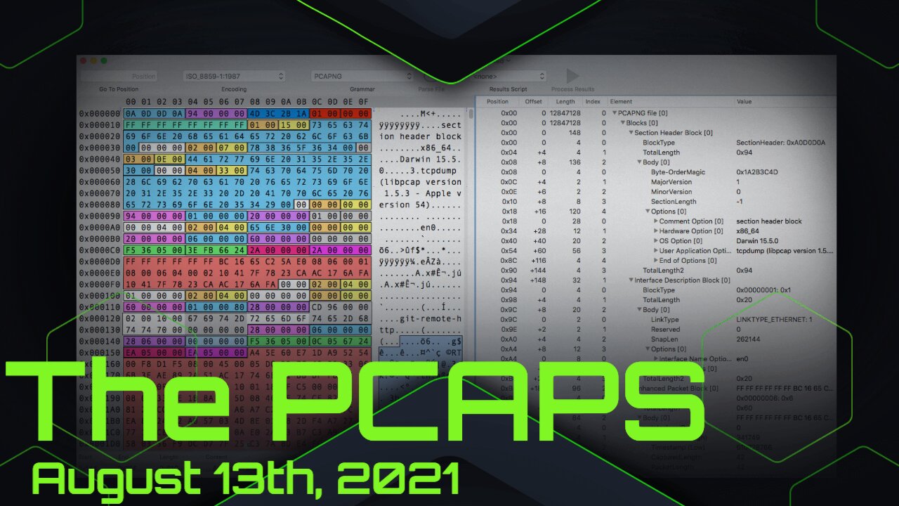 The PCAPS - August 13th, 2021