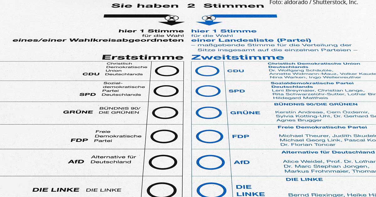 Berlin: Wahlfälschung wie in schlimmsten DDR-Zeiten – Hier sind die Beweise! - COMPACT