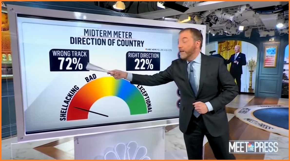 NBC Releases Poll Showing a Complete Collapse in Support for Biden from Independent Voters - The Last Refuge