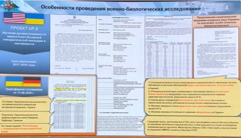 Breaking: Russia Releases Alleged Captured Documents Before UN Special Council Meeting Exposing Evidence of US Military Biolabs in Ukraine (VIDEO) – DC Weekly