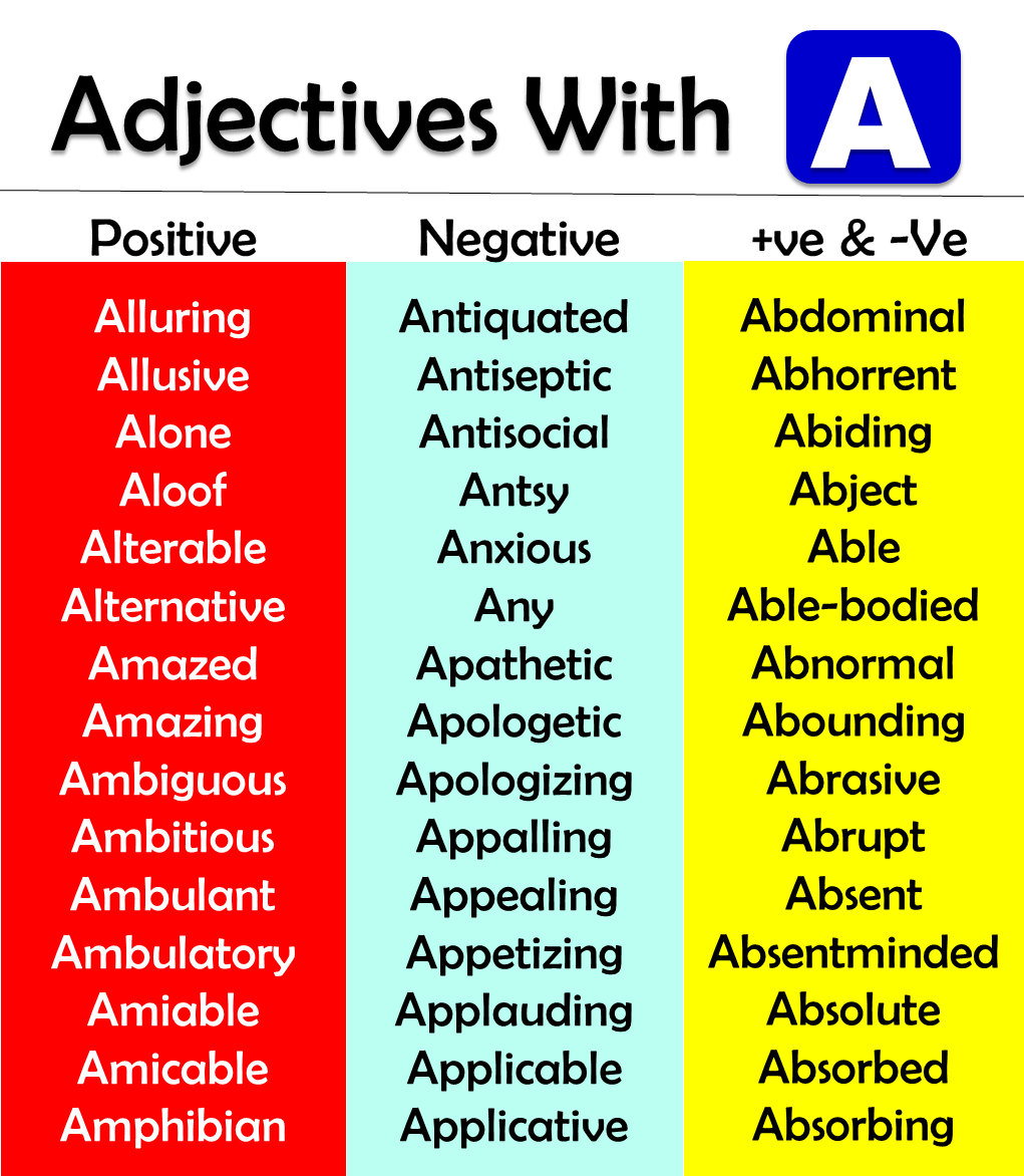 adjectives with a