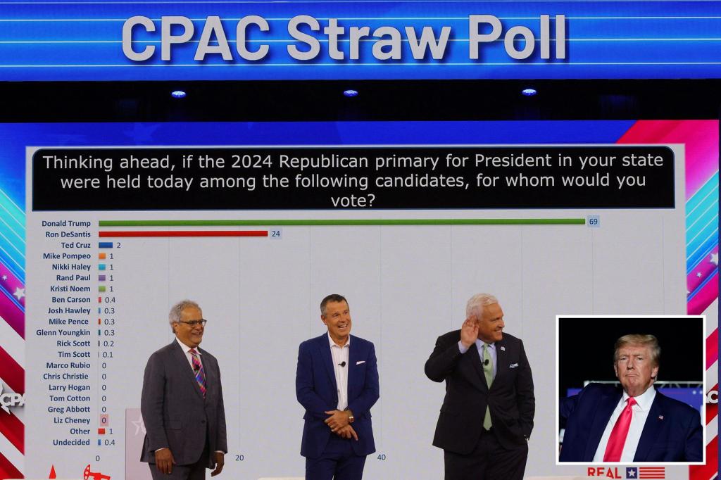 Trump dominates CPAC presidential straw poll