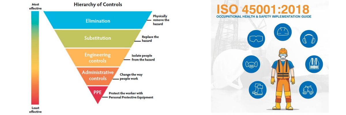 ISO 45001 certification in Ethiopia | Finecert