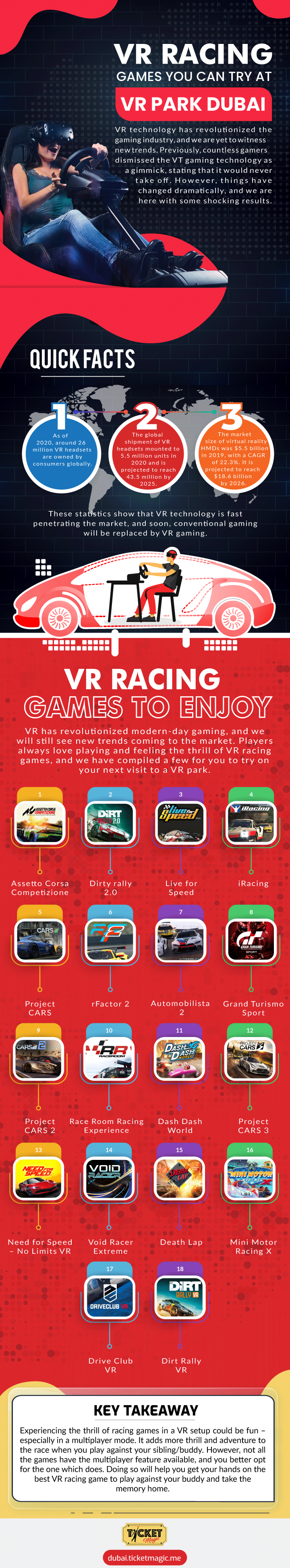 VR Racing games you can try at VR Park Dubai – Online Ticketing Experience