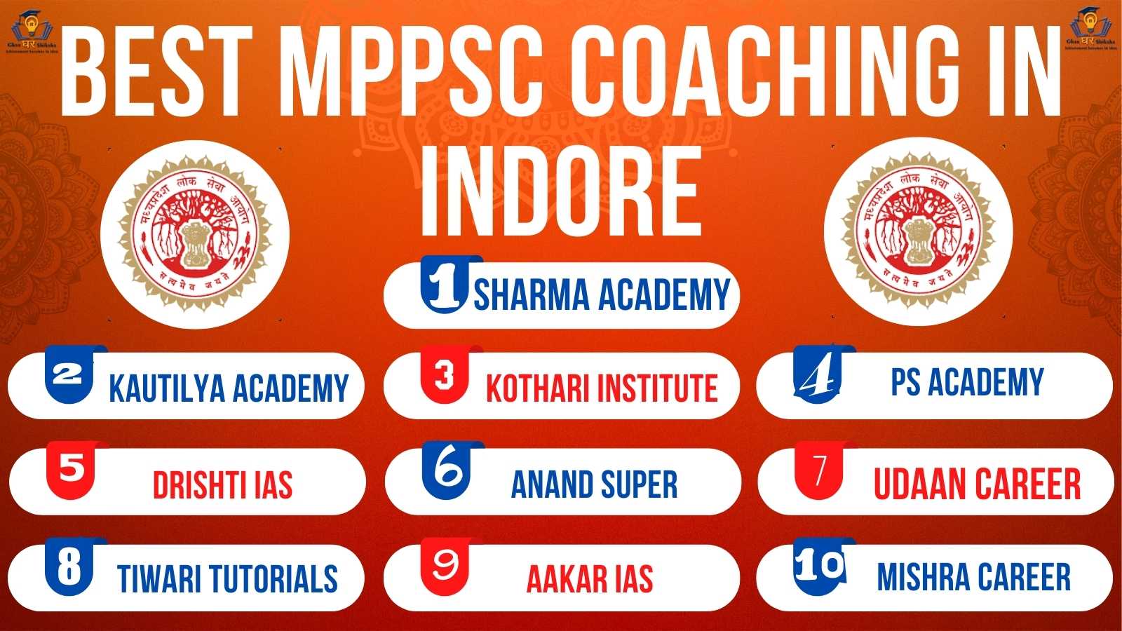 Best 10 MPPSC Coaching Centres In Indore