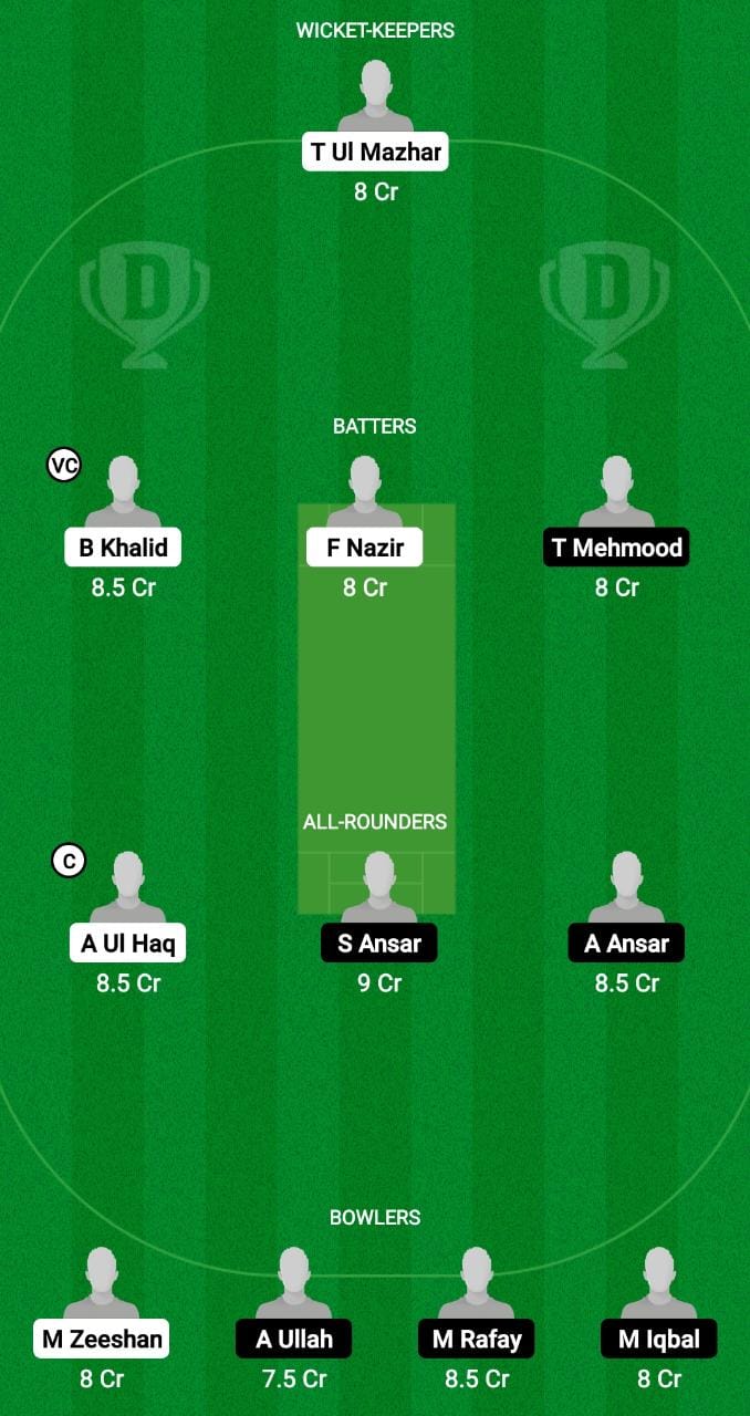 HIS vs TRS Dream11 Prediction, Fantasy Cricket Tips, Dream11 Team, Playing XI, Pitch Report, Injury Update- Fancied ECS T10 Barcelona