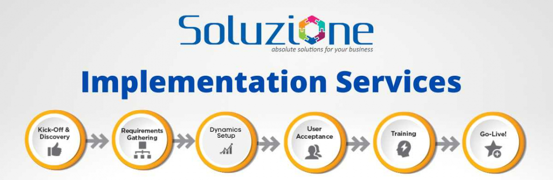 Soluzione IT Services Cover Image