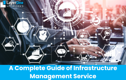 A Complete Guide of Infrastructure Management Service - WriteUpCafe.com