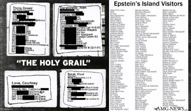 BOMBSHELL! List of Hollywood Pedo-Names, Deep State, CIA, Major Companies, Politicians, Vatican, Visitors on Epstein “Pedophile Island” – Deep State Pedophiles Exposed! - American Media Group